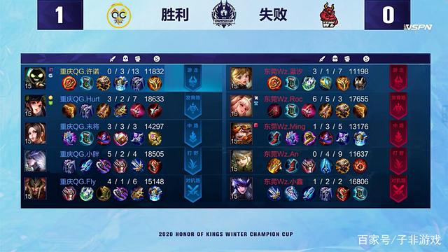 叠加边缘渲 叠加边缘渲