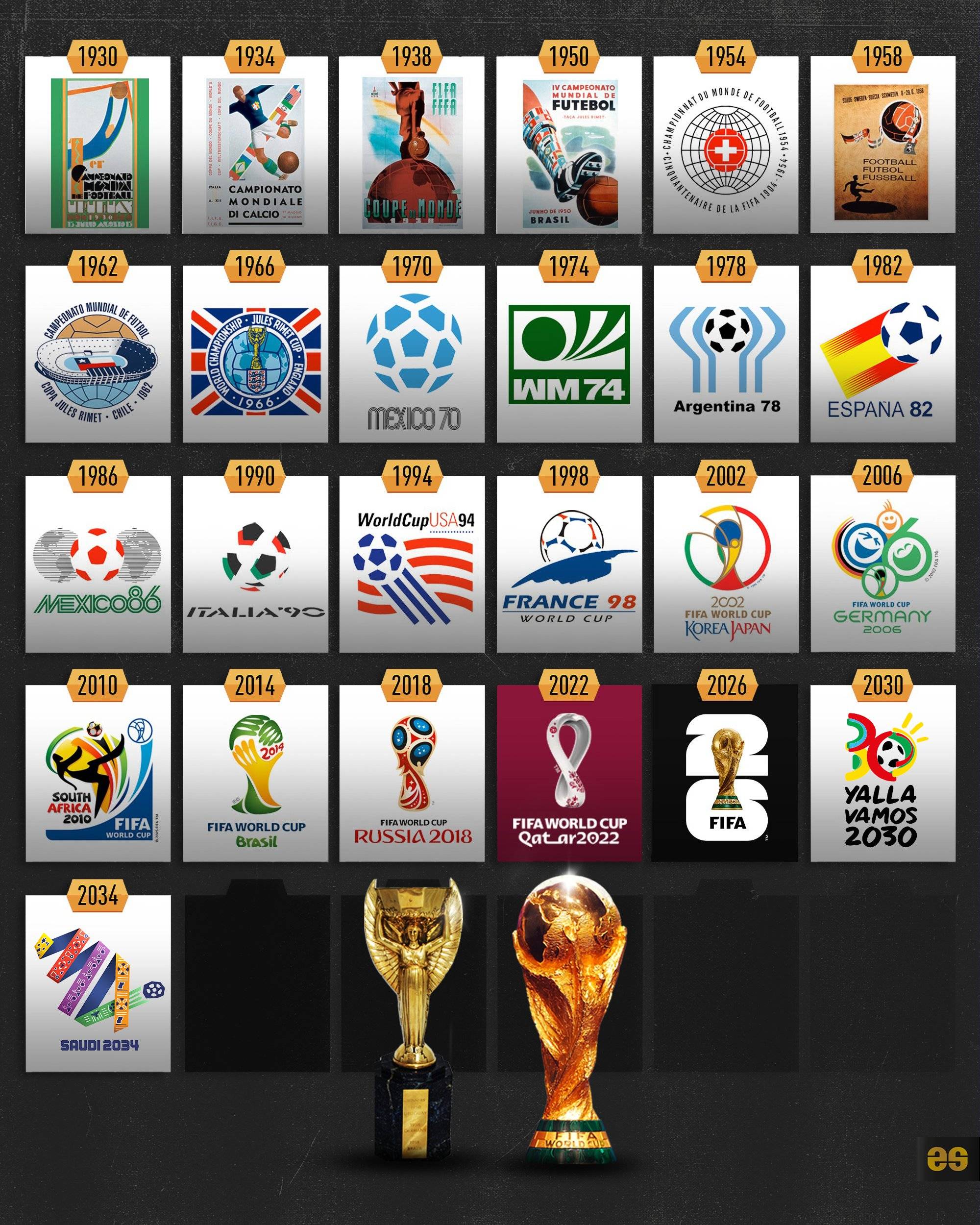 固化两套 固化两套